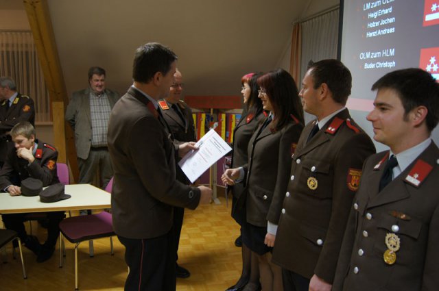 2013 Jahreshauptdienstbesprechung